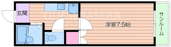 コーポサンライフの物件間取画像